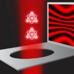 MIT Just Proved Einstein Wrong in the Famous Double-Slit Quantum Experiment