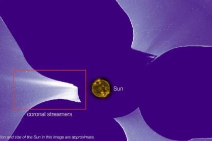 NASA CODEX Telescope on ISS Reveals Hidden Secrets of the Sun’s Corona