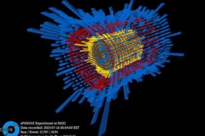 sPHENIX at RHIC Delivers First Results, Sets Stage for Quark–Gluon Plasma Studies