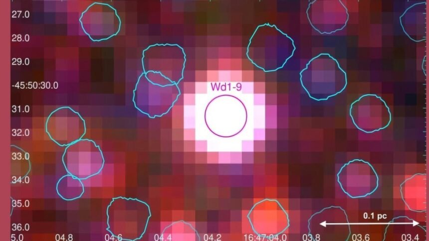 Supergiant Star Wd1-9 Investigated: Know Everything about New Findings and Insights from Supergiant Star