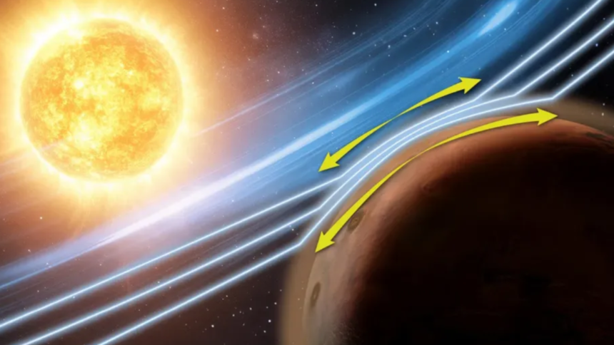 NASA’s MAVEN Detects Rare Solar Wind Effect in Mars Atmosphere