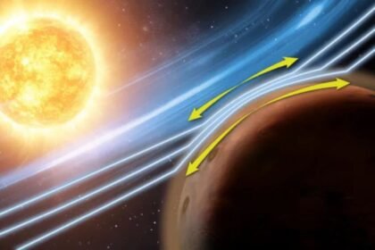 Massive Solar Storm Reveals How Mars Is Losing Its Atmosphere