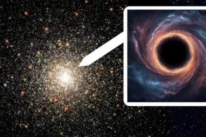 Largest Black Holes May Form Through Repeated Collisions, Study Suggests